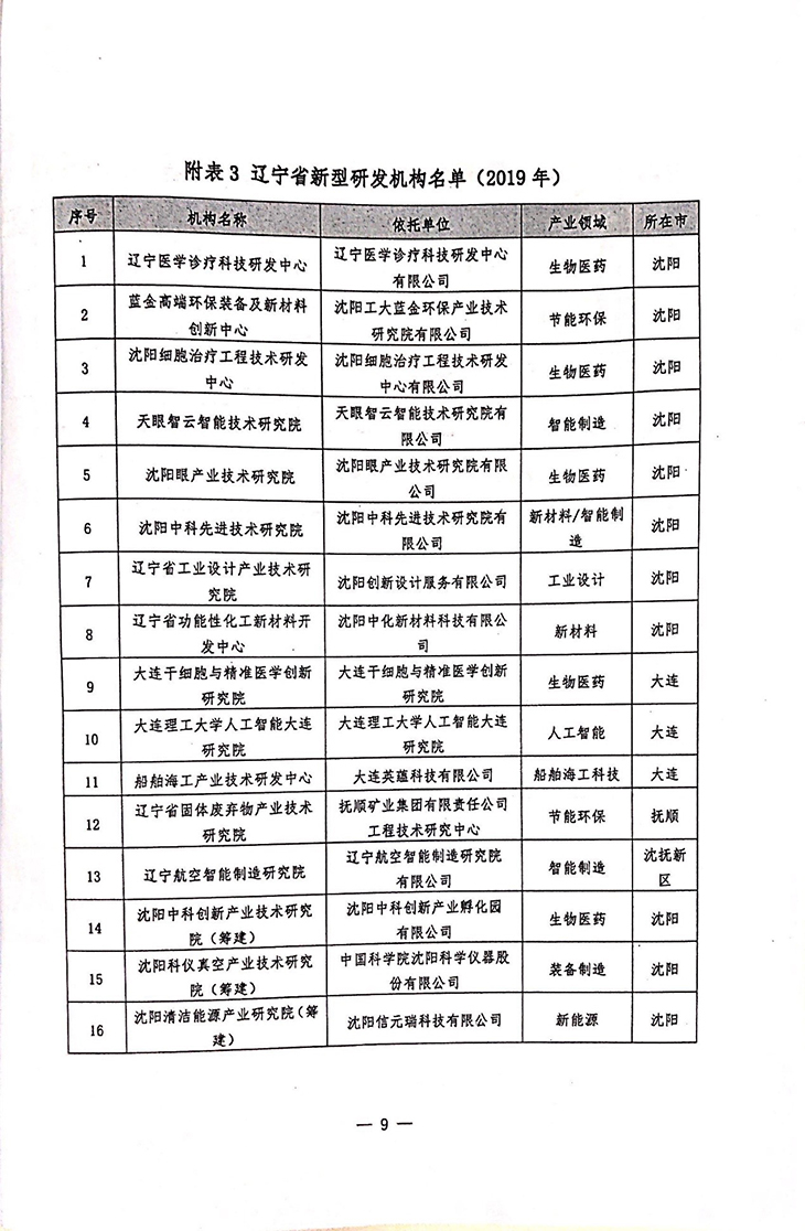 2.辽宁省新型研发3.jpg