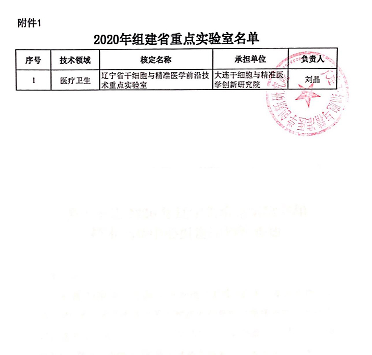 7. 前沿重点实验室3.jpg