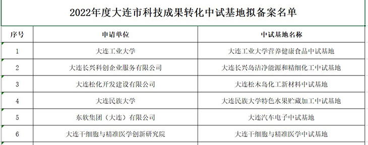 9. 中试基地2.jpg